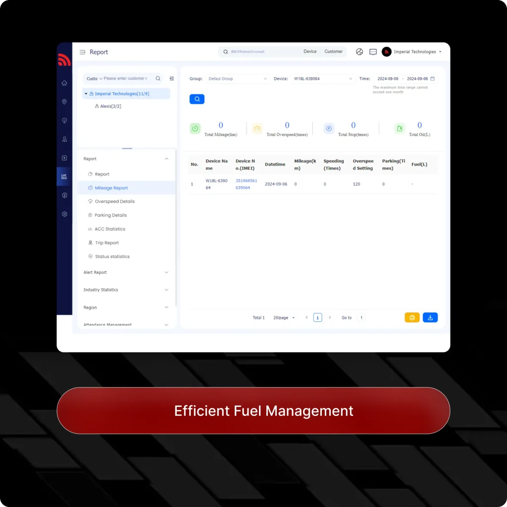 Efficient Fuel Management