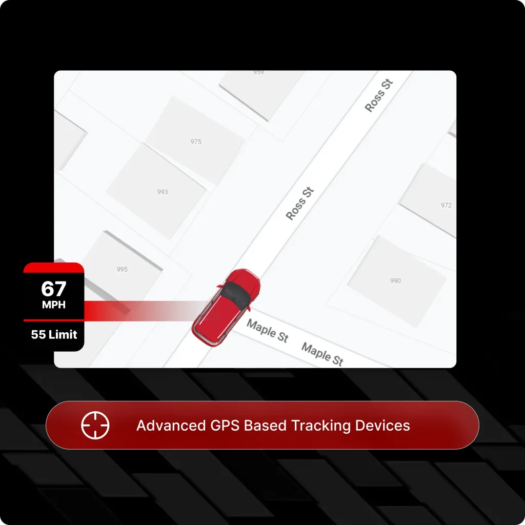 GPS Based advanced Tracking